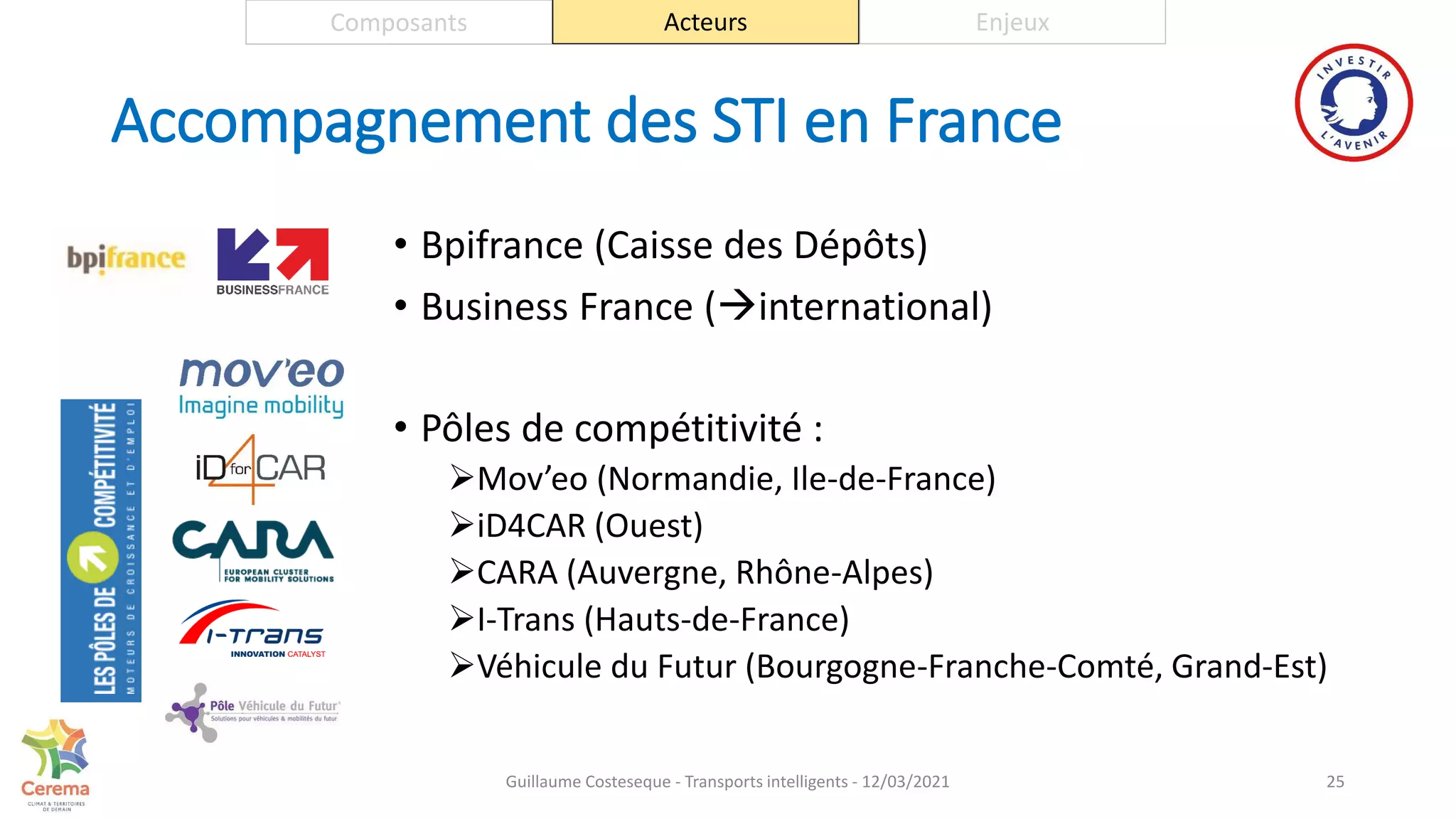 Accompagnement des STI en France
• Bpifrance (Caisse des Dépôts)
• Business France (international)
• Pôles de compétitivité :
Mov’eo (Normandie, Ile-de-France)
iD4CAR (Ouest)
CARA (Auvergne, Rhône-Alpes)
I-Trans (Hauts-de-France)
Véhicule du Futur (Bourgogne-Franche-Comté, Grand-Est)
25
Composants Acteurs Enjeux
Guillaume Costeseque - Transports intelligents - 12/03/2021
 