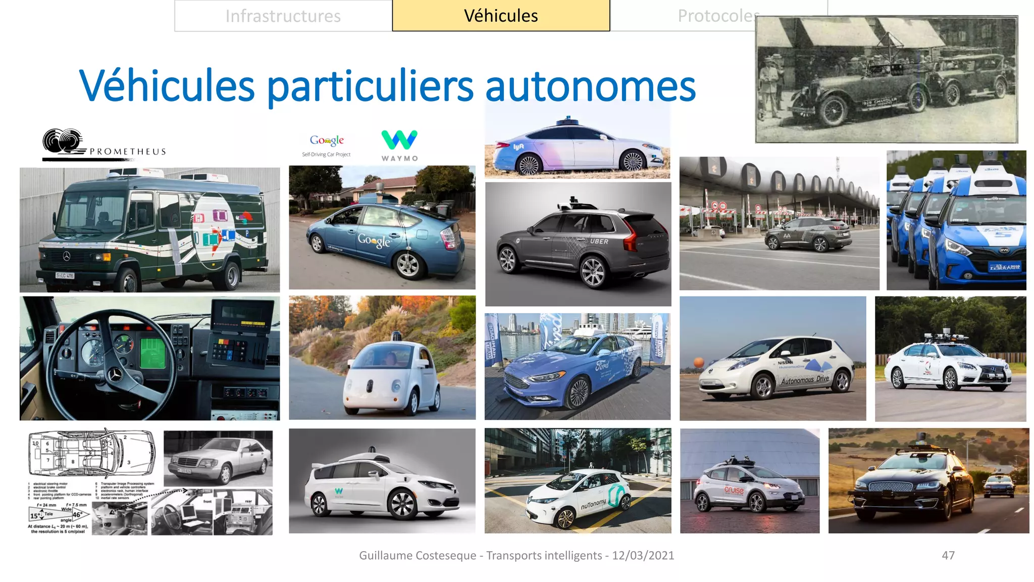 Protocoles
Véhicules particuliers autonomes
47
Infrastructures Véhicules
Guillaume Costeseque - Transports intelligents - 12/03/2021
 