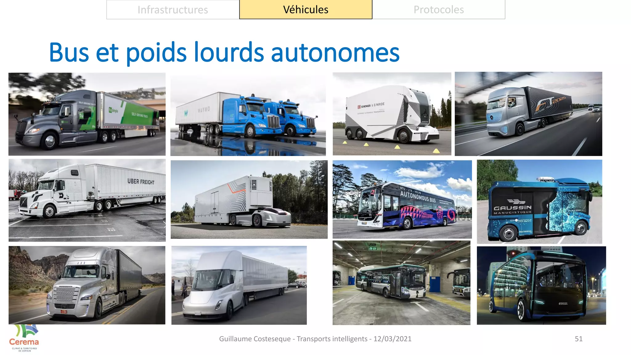 Bus et poids lourds autonomes
51
Infrastructures Véhicules Protocoles
Guillaume Costeseque - Transports intelligents - 12/03/2021
 