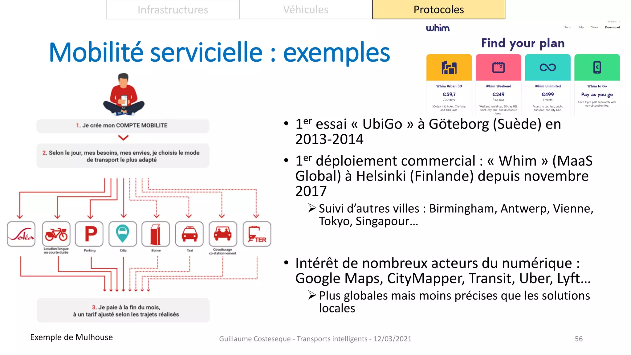 Mobilité servicielle : exemples
• 1er essai « UbiGo » à Göteborg (Suède) en
2013-2014
• 1er déploiement commercial : « Whim » (MaaS
Global) à Helsinki (Finlande) depuis novembre
2017
Suivi d’autres villes : Birmingham, Antwerp, Vienne,
Tokyo, Singapour…
• Intérêt de nombreux acteurs du numérique :
Google Maps, CityMapper, Transit, Uber, Lyft…
Plus globales mais moins précises que les solutions
locales
56
Exemple de Mulhouse
Infrastructures Véhicules Protocoles
Guillaume Costeseque - Transports intelligents - 12/03/2021
 