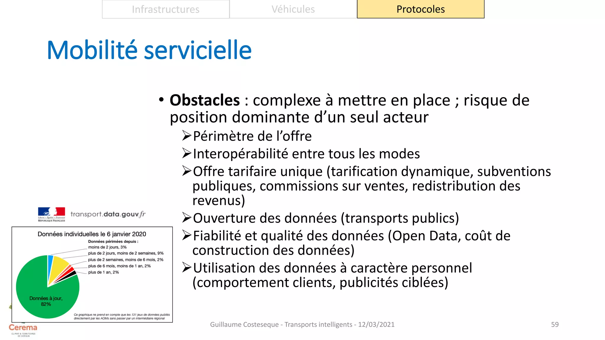 Mobilité servicielle
• Obstacles : complexe à mettre en place ; risque de
position dominante d’un seul acteur
Périmètre de l’offre
Interopérabilité entre tous les modes
Offre tarifaire unique (tarification dynamique, subventions
publiques, commissions sur ventes, redistribution des
revenus)
Ouverture des données (transports publics)
Fiabilité et qualité des données (Open Data, coût de
construction des données)
Utilisation des données à caractère personnel
(comportement clients, publicités ciblées)
59
Infrastructures Véhicules Protocoles
Guillaume Costeseque - Transports intelligents - 12/03/2021
 