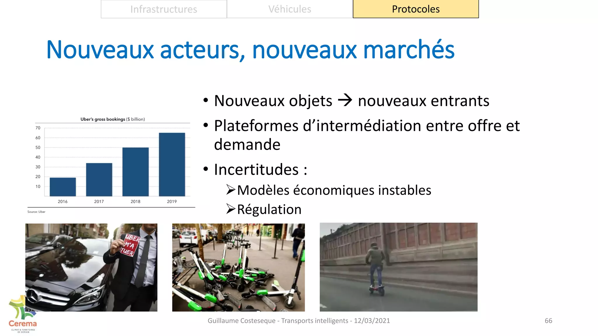 Nouveaux acteurs, nouveaux marchés
• Nouveaux objets  nouveaux entrants
• Plateformes d’intermédiation entre offre et
demande
• Incertitudes :
Modèles économiques instables
Régulation
66
Infrastructures Véhicules Protocoles
Guillaume Costeseque - Transports intelligents - 12/03/2021
 