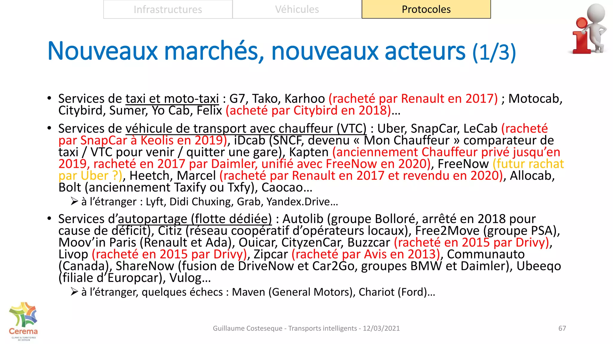 Nouveaux marchés, nouveaux acteurs (1/3)
• Services de taxi et moto-taxi : G7, Tako, Karhoo (racheté par Renault en 2017) ; Motocab,
Citybird, Sumer, Yo Cab, Felix (acheté par Citybird en 2018)…
• Services de véhicule de transport avec chauffeur (VTC) : Uber, SnapCar, LeCab (racheté
par SnapCar à Keolis en 2019), iDcab (SNCF, devenu « Mon Chauffeur » comparateur de
taxi / VTC pour venir / quitter une gare), Kapten (anciennement Chauffeur privé jusqu’en
2019, racheté en 2017 par Daimler, unifié avec FreeNow en 2020), FreeNow (futur rachat
par Uber ?), Heetch, Marcel (racheté par Renault en 2017 et revendu en 2020), Allocab,
Bolt (anciennement Taxify ou Txfy), Caocao…
 à l’étranger : Lyft, Didi Chuxing, Grab, Yandex.Drive…
• Services d’autopartage (flotte dédiée) : Autolib (groupe Bolloré, arrêté en 2018 pour
cause de déficit), Citiz (réseau coopératif d’opérateurs locaux), Free2Move (groupe PSA),
Moov’in Paris (Renault et Ada), Ouicar, CityzenCar, Buzzcar (racheté en 2015 par Drivy),
Livop (racheté en 2015 par Drivy), Zipcar (racheté par Avis en 2013), Communauto
(Canada), ShareNow (fusion de DriveNow et Car2Go, groupes BMW et Daimler), Ubeeqo
(filiale d’Europcar), Vulog…
 à l’étranger, quelques échecs : Maven (General Motors), Chariot (Ford)…
67
Infrastructures Véhicules Protocoles
Guillaume Costeseque - Transports intelligents - 12/03/2021
 