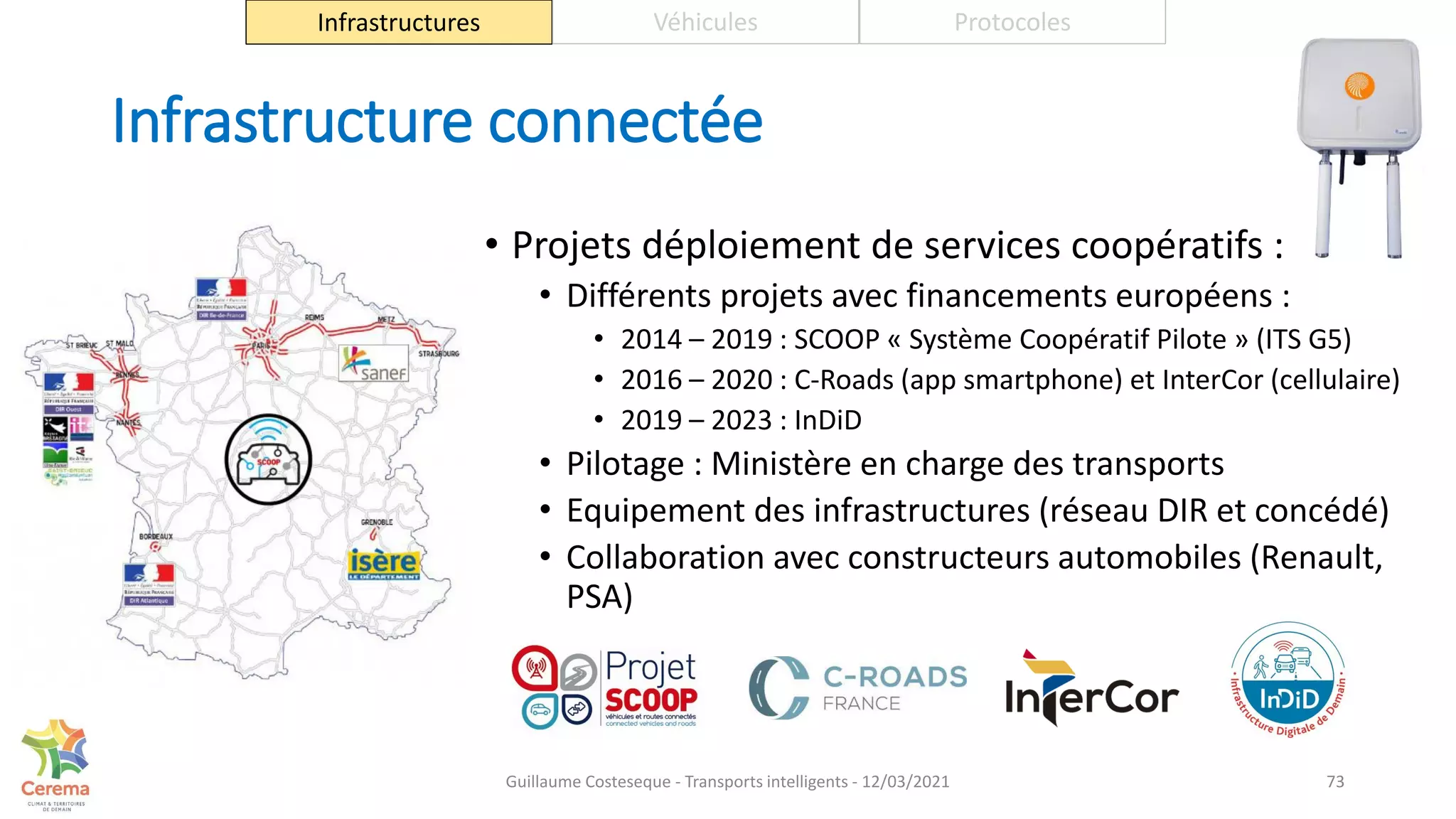 Infrastructure connectée
• Projets déploiement de services coopératifs :
• Différents projets avec financements européens :
• 2014 – 2019 : SCOOP « Système Coopératif Pilote » (ITS G5)
• 2016 – 2020 : C-Roads (app smartphone) et InterCor (cellulaire)
• 2019 – 2023 : InDiD
• Pilotage : Ministère en charge des transports
• Equipement des infrastructures (réseau DIR et concédé)
• Collaboration avec constructeurs automobiles (Renault,
PSA)
73
Infrastructures Véhicules Protocoles
Guillaume Costeseque - Transports intelligents - 12/03/2021
 