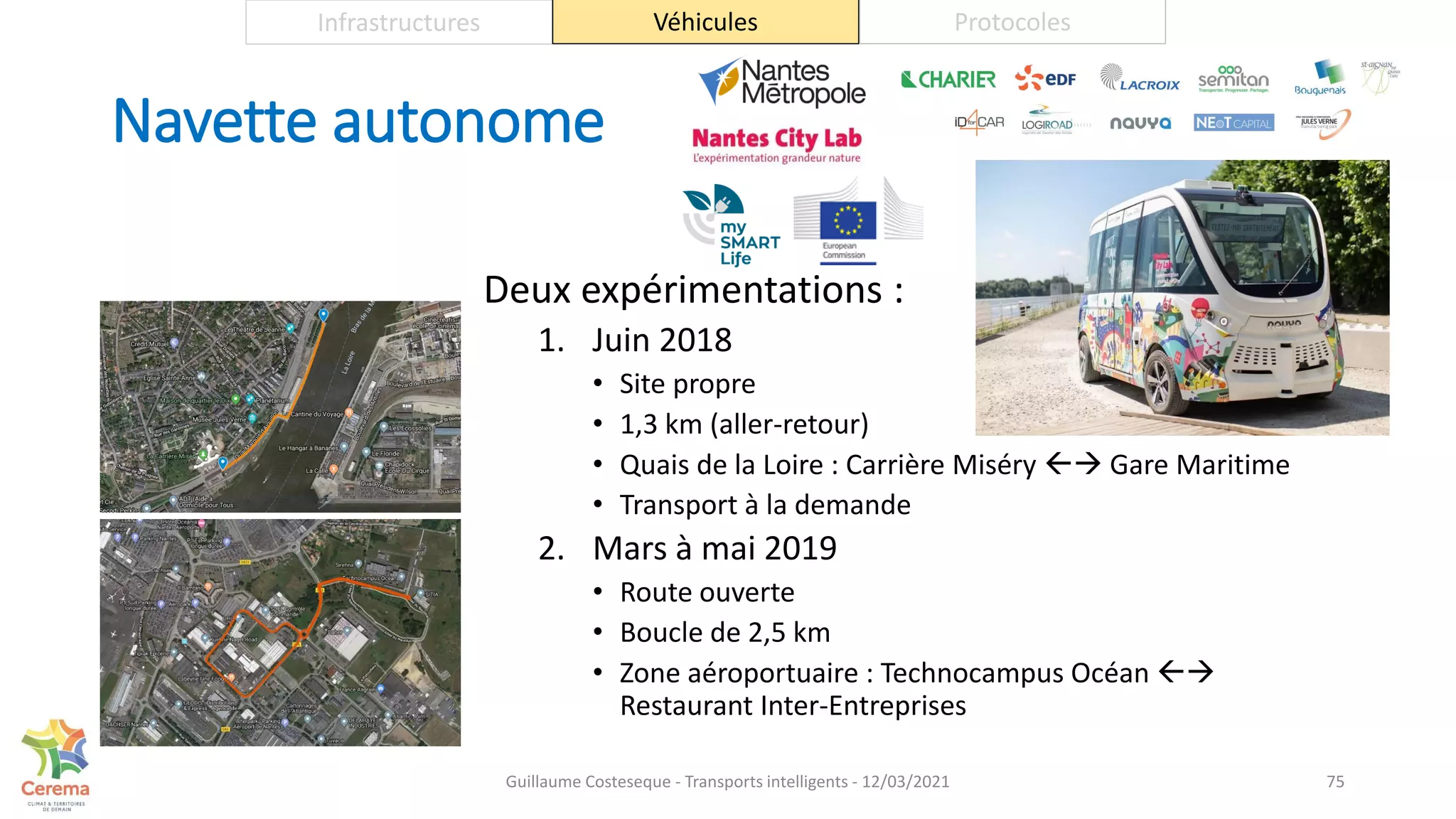Navette autonome
Deux expérimentations :
1. Juin 2018
• Site propre
• 1,3 km (aller-retour)
• Quais de la Loire : Carrière Miséry  Gare Maritime
• Transport à la demande
2. Mars à mai 2019
• Route ouverte
• Boucle de 2,5 km
• Zone aéroportuaire : Technocampus Océan 
Restaurant Inter-Entreprises
75
Infrastructures Véhicules Protocoles
Guillaume Costeseque - Transports intelligents - 12/03/2021
 