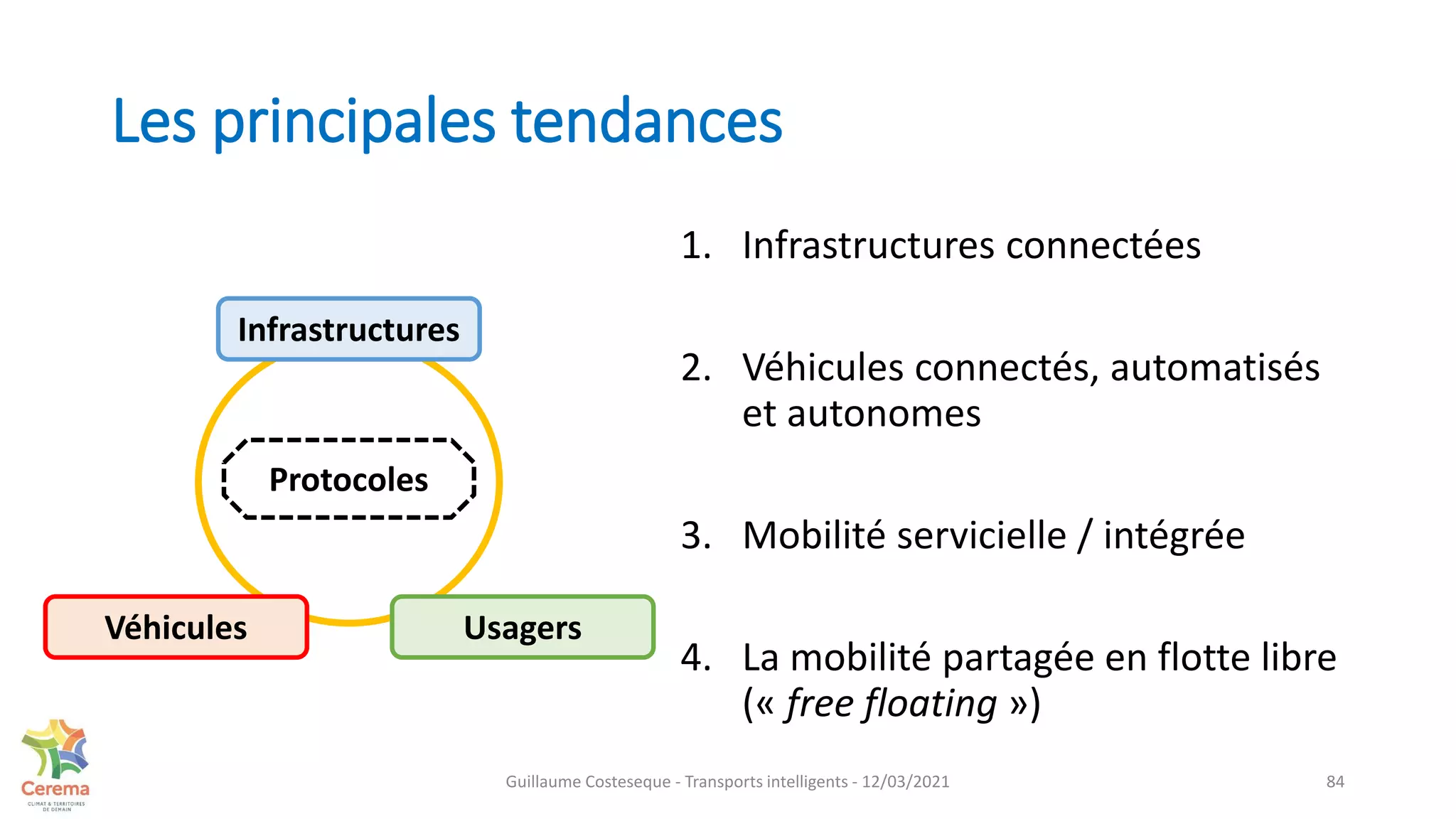 Les principales tendances
1. Infrastructures connectées
2. Véhicules connectés, automatisés
et autonomes
3. Mobilité servicielle / intégrée
4. La mobilité partagée en flotte libre
(« free floating »)
84
Infrastructures
Usagers
Véhicules
Protocoles
Guillaume Costeseque - Transports intelligents - 12/03/2021
 