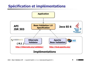 Spécification et implémentations
Bean Validation 1.0
Specification
API
JSR 303
Application
Java EE 6
JAVA – Bean Validation API ( Laurent Guérin / v 1.1 / www.laurent-guerin.fr ) 8
Hibernate
Validator
Apache
Bean Validation
Implémentations
( R.I. )
http://bval.apache.org/http://hibernate.org/validator/
 