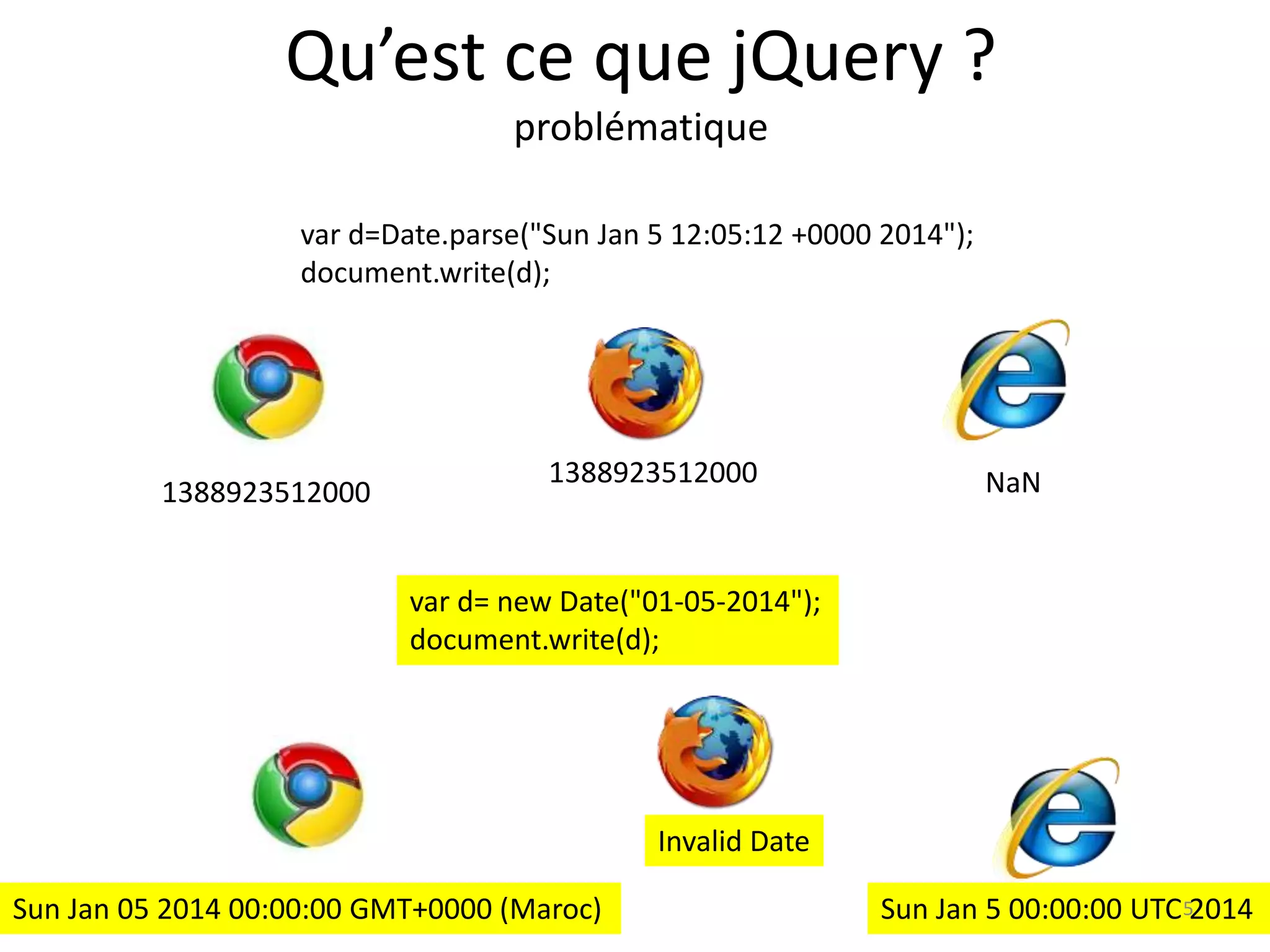 var d=Date.parse("Sun Jan 5 12:05:12 +0000 2014");
document.write(d);
1388923512000
1388923512000 NaN
var d= new Date("01-05-2014");
document.write(d);
Sun Jan 05 2014 00:00:00 GMT+0000 (Maroc)
Invalid Date
Sun Jan 5 00:00:00 UTC 2014
Qu’est ce que jQuery ?
problématique
5
 