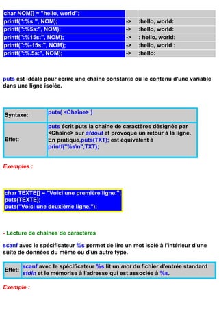 char NOM[] = "hello, world";
printf(":%s:", NOM);                            ->   :hello, world:
printf(":%5s:", NOM);                           ->   :hello, world:
printf(":%15s:", NOM);                          ->   : hello, world:
printf(":%-15s:", NOM);                         ->   :hello, world :
printf(":%.5s:", NOM);                          ->   :hello:



puts est idéale pour écrire une chaîne constante ou le contenu d'une variable
dans une ligne isolée.




Syntaxe:          puts( <Chaîne> )

                  puts écrit puts la chaîne de caractères désignée par
                  <Chaîne> sur stdout et provoque un retour à la ligne.
Effet:            En pratique,puts(TXT); est équivalent à
                  printf("%sn",TXT);


Exemples :



char TEXTE[] = "Voici une première ligne.";
puts(TEXTE);
puts("Voici une deuxième ligne.");



- Lecture de chaînes de caractères

scanf avec le spécificateur %s permet de lire un mot isolé à l'intérieur d'une
suite de données du même ou d'un autre type.

         scanf avec le spécificateur %s lit un mot du fichier d'entrée standard
Effet:
         stdin et le mémorise à l'adresse qui est associée à %s.

Exemple :
 