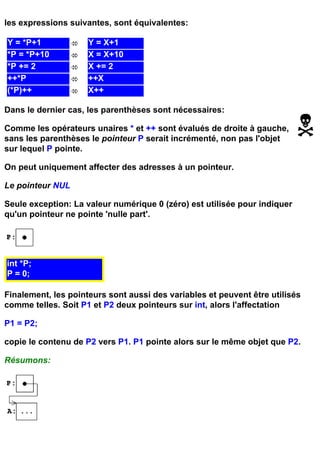 les expressions suivantes, sont équivalentes:

Y = *P+1             Y = X+1
*P = *P+10           X = X+10
*P += 2              X += 2
++*P                 ++X
(*P)++               X++

Dans le dernier cas, les parenthèses sont nécessaires:

Comme les opérateurs unaires * et ++ sont évalués de droite à gauche,
sans les parenthèses le pointeur P serait incrémenté, non pas l'objet
sur lequel P pointe.

On peut uniquement affecter des adresses à un pointeur.

Le pointeur NUL

Seule exception: La valeur numérique 0 (zéro) est utilisée pour indiquer
qu'un pointeur ne pointe 'nulle part'.




int *P;
P = 0;

Finalement, les pointeurs sont aussi des variables et peuvent être utilisés
comme telles. Soit P1 et P2 deux pointeurs sur int, alors l'affectation

P1 = P2;

copie le contenu de P2 vers P1. P1 pointe alors sur le même objet que P2.

Résumons:
 