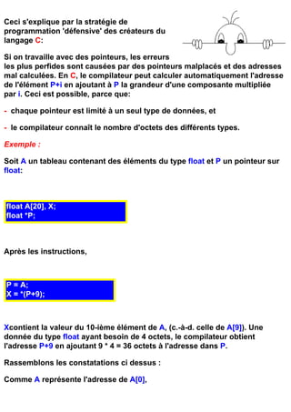 Ceci s'explique par la stratégie de
programmation 'défensive' des créateurs du
langage C:

Si on travaille avec des pointeurs, les erreurs
les plus perfides sont causées par des pointeurs malplacés et des adresses
mal calculées. En C, le compilateur peut calculer automatiquement l'adresse
de l'élément P+i en ajoutant à P la grandeur d'une composante multipliée
par i. Ceci est possible, parce que:

- chaque pointeur est limité à un seul type de données, et

- le compilateur connaît le nombre d'octets des différents types.

Exemple :

Soit A un tableau contenant des éléments du type float et P un pointeur sur
float:



float A[20], X;
float *P;



Après les instructions,



P = A;
X = *(P+9);



Xcontient la valeur du 10-ième élément de A, (c.-à-d. celle de A[9]). Une
donnée du type float ayant besoin de 4 octets, le compilateur obtient
l'adresse P+9 en ajoutant 9 * 4 = 36 octets à l'adresse dans P.

Rassemblons les constatations ci dessus :

Comme A représente l'adresse de A[0],
 