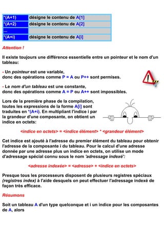 *(A+1)        désigne le contenu de A[1]
*(A+2)        désigne le contenu de A[2]
...
*(A+i)        désigne le contenu de A[i]

Attention !

Il existe toujours une différence essentielle entre un pointeur et le nom d'un
tableau:

- Un pointeur est une variable,
donc des opérations comme P = A ou P++ sont permises.

- Le nom d'un tableau est une constante,
donc des opérations comme A = P ou A++ sont impossibles.

Lors de la première phase de la compilation,
toutes les expressions de la forme A[i] sont
traduites en *(A+i). En multipliant l'indice i par
la grandeur d'une composante, on obtient un
indice en octets:

         <indice en octets> = <indice élément> * <grandeur élément>

Cet indice est ajouté à l'adresse du premier élément du tableau pour obtenir
l'adresse de la composante i du tableau. Pour le calcul d'une adresse
donnée par une adresse plus un indice en octets, on utilise un mode
d'adressage spécial connu sous le nom 'adressage indexé':

              <adresse indexée> = <adresse> + <indice en octets>

Presque tous les processeurs disposent de plusieurs registres spéciaux
(registres index) à l'aide desquels on peut effectuer l'adressage indexé de
façon très efficace.

Résumons

Soit un tableau A d'un type quelconque et i un indice pour les composantes
de A, alors
 