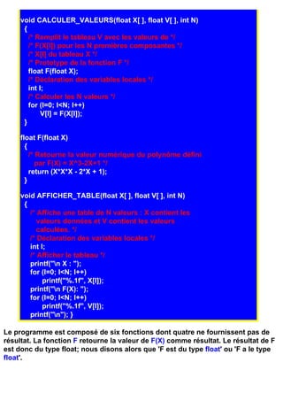 void CALCULER_VALEURS(float X[ ], float V[ ], int N)
      {
        /* Remplit le tableau V avec les valeurs de */
        /* F(X[I]) pour les N premières composantes */
        /* X[I] du tableau X */
        /* Prototype de la fonction F */
        float F(float X);
        /* Déclaration des variables locales */
        int I;
        /* Calculer les N valeurs */
        for (I=0; I<N; I++)
             V[I] = F(X[I]);
      }

     float F(float X)
       {
         /* Retourne la valeur numérique du polynôme défini
            par F(X) = X^3-2X+1 */
         return (X*X*X - 2*X + 1);
       }

     void AFFICHER_TABLE(float X[ ], float V[ ], int N)
      {
        /* Affiche une table de N valeurs : X contient les
           valeurs données et V contient les valeurs
           calculées. */
        /* Déclaration des variables locales */
        int I;
        /* Afficher le tableau */
        printf("n X : ");
        for (I=0; I<N; I++)
             printf("%.1f", X[I]);
        printf("n F(X): ");
        for (I=0; I<N; I++)
             printf("%.1f", V[I]);
        printf("n"); }

Le programme est composé de six fonctions dont quatre ne fournissent pas de
résultat. La fonction F retourne la valeur de F(X) comme résultat. Le résultat de F
est donc du type float; nous disons alors que 'F est du type float' ou 'F a le type
float'.
 