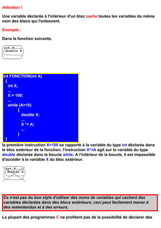 Attention !

Une variable déclarée à l'intérieur d'un bloc cache toutes les variables du même
nom des blocs qui l'entourent.

Exemple :

Dans la fonction suivante,




int FONCTION(int A)
 {
   int X;
   ...
   X = 100;
   ...
   while (A>10)
          {
            double X;
            ...
            X *= A;
            ...
          }
 }
la première instruction X=100 se rapporte à la variable du type int déclarée dans
le bloc extérieur de la fonction; l'instruction X*=A agit sur la variable du type
double déclarée dans la boucle while. A l'intérieur de la boucle, il est impossible
d'accéder à la variable X du bloc extérieur.




Ce n'est pas du bon style d'utiliser des noms de variables qui cachent des
variables déclarées dans des blocs extérieurs; ceci peut facilement mener à
des malentendus et à des erreurs.

La plupart des programmes C ne profitent pas de la possibilité de déclarer des
 