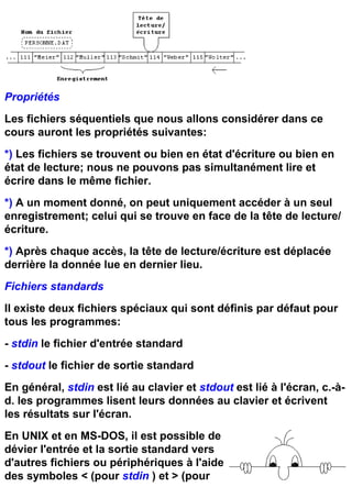 Propriétés
Les fichiers séquentiels que nous allons considérer dans ce
cours auront les propriétés suivantes:
*) Les fichiers se trouvent ou bien en état d'écriture ou bien en
état de lecture; nous ne pouvons pas simultanément lire et
écrire dans le même fichier.
*) A un moment donné, on peut uniquement accéder à un seul
enregistrement; celui qui se trouve en face de la tête de lecture/
écriture.
*) Après chaque accès, la tête de lecture/écriture est déplacée
derrière la donnée lue en dernier lieu.
Fichiers standards
Il existe deux fichiers spéciaux qui sont définis par défaut pour
tous les programmes:
- stdin le fichier d'entrée standard
- stdout le fichier de sortie standard
En général, stdin est lié au clavier et stdout est lié à l'écran, c.-à-
d. les programmes lisent leurs données au clavier et écrivent
les résultats sur l'écran.
En UNIX et en MS-DOS, il est possible de
dévier l'entrée et la sortie standard vers
d'autres fichiers ou périphériques à l'aide
des symboles < (pour stdin ) et > (pour
 
