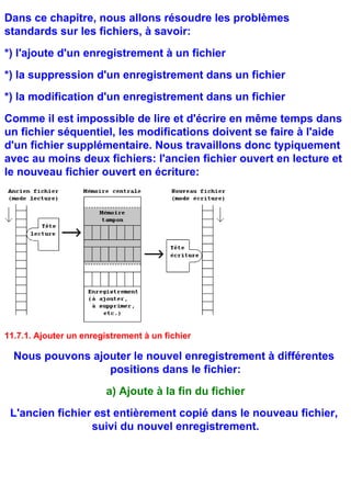Dans ce chapitre, nous allons résoudre les problèmes
standards sur les fichiers, à savoir:
*) l'ajoute d'un enregistrement à un fichier
*) la suppression d'un enregistrement dans un fichier
*) la modification d'un enregistrement dans un fichier
Comme il est impossible de lire et d'écrire en même temps dans
un fichier séquentiel, les modifications doivent se faire à l'aide
d'un fichier supplémentaire. Nous travaillons donc typiquement
avec au moins deux fichiers: l'ancien fichier ouvert en lecture et
le nouveau fichier ouvert en écriture:




11.7.1. Ajouter un enregistrement à un fichier

  Nous pouvons ajouter le nouvel enregistrement à différentes
                  positions dans le fichier:
                         a) Ajoute à la fin du fichier
 L'ancien fichier est entièrement copié dans le nouveau fichier,
                 suivi du nouvel enregistrement.
 