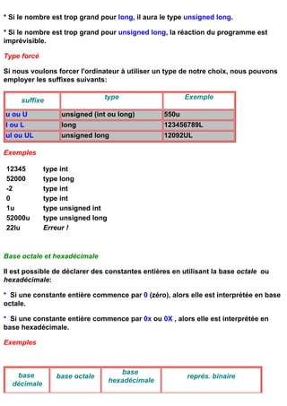 * Si le nombre est trop grand pour long, il aura le type unsigned long.

* Si le nombre est trop grand pour unsigned long, la réaction du programme est
imprévisible.

Type forcé

Si nous voulons forcer l'ordinateur à utiliser un type de notre choix, nous pouvons
employer les suffixes suivants:

     suffixe                   type                     Exemple

u ou U            unsigned (int ou long)         550u
l ou L            long                           123456789L
ul ou UL          unsigned long                  12092UL

Exemples

12345        type int
52000        type long
-2           type int
0            type int
1u           type unsigned int
52000u       type unsigned long
22lu         Erreur !



Base octale et hexadécimale

Il est possible de déclarer des constantes entières en utilisant la base octale ou
hexadécimale:

* Si une constante entière commence par 0 (zéro), alors elle est interprétée en base
octale.

* Si une constante entière commence par 0x ou 0X , alors elle est interprétée en
base hexadécimale.

Exemples



   base                               base
                base octale                             représ. binaire
  décimale                        hexadécimale
 
