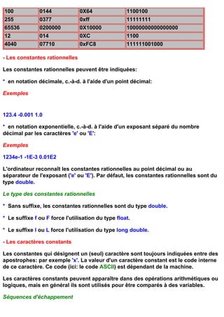 100            0144             0X64                1100100
255            0377             0xff                11111111
65536          0200000          0X10000             10000000000000000
12             014              0XC                 1100
4040           07710            0xFC8               111111001000

- Les constantes rationnelles

Les constantes rationnelles peuvent être indiquées:

* en notation décimale, c.-à-d. à l'aide d'un point décimal:

Exemples


123.4 -0.001 1.0

* en notation exponentielle, c.-à-d. à l'aide d'un exposant séparé du nombre
décimal par les caractères 'e' ou 'E':

Exemples

1234e-1 -1E-3 0.01E2

L'ordinateur reconnaît les constantes rationnelles au point décimal ou au
séparateur de l'exposant ('e' ou 'E'). Par défaut, les constantes rationnelles sont du
type double.

Le type des constantes rationnelles

* Sans suffixe, les constantes rationnelles sont du type double.

* Le suffixe f ou F force l'utilisation du type float.

* Le suffixe l ou L force l'utilisation du type long double.

- Les caractères constants

Les constantes qui désignent un (seul) caractère sont toujours indiquées entre des
apostrophes: par exemple 'x'. La valeur d'un caractère constant est le code interne
de ce caractère. Ce code (ici: le code ASCII) est dépendant de la machine.

Les caractères constants peuvent apparaître dans des opérations arithmétiques ou
logiques, mais en général ils sont utilisés pour être comparés à des variables.

Séquences d'échappement
 