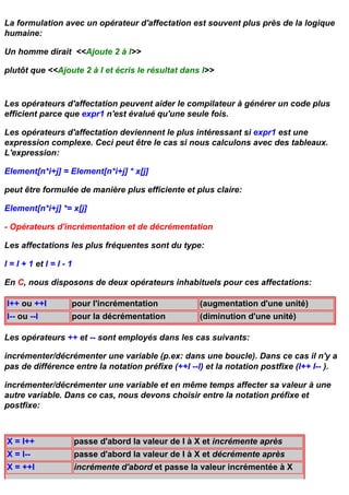 La formulation avec un opérateur d'affectation est souvent plus près de la logique
humaine:

Un homme dirait <<Ajoute 2 à I>>

plutôt que <<Ajoute 2 à I et écris le résultat dans I>>


Les opérateurs d'affectation peuvent aider le compilateur à générer un code plus
efficient parce que expr1 n'est évalué qu'une seule fois.

Les opérateurs d'affectation deviennent le plus intéressant si expr1 est une
expression complexe. Ceci peut être le cas si nous calculons avec des tableaux.
L'expression:

Element[n*i+j] = Element[n*i+j] * x[j]

peut être formulée de manière plus efficiente et plus claire:

Element[n*i+j] *= x[j]

- Opérateurs d'incrémentation et de décrémentation

Les affectations les plus fréquentes sont du type:

I = I + 1 et I = I - 1

En C, nous disposons de deux opérateurs inhabituels pour ces affectations:

I++ ou ++I           pour l'incrémentation              (augmentation d'une unité)
I-- ou --I           pour la décrémentation             (diminution d'une unité)

Les opérateurs ++ et -- sont employés dans les cas suivants:

incrémenter/décrémenter une variable (p.ex: dans une boucle). Dans ce cas il n'y a
pas de différence entre la notation préfixe (++I --I) et la notation postfixe (I++ I-- ).

incrémenter/décrémenter une variable et en même temps affecter sa valeur à une
autre variable. Dans ce cas, nous devons choisir entre la notation préfixe et
postfixe:



X = I++                  passe d'abord la valeur de I à X et incrémente après
X = I--                  passe d'abord la valeur de I à X et décrémente après
X = ++I                  incrémente d'abord et passe la valeur incrémentée à X
 