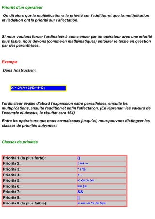 Priorité d'un opérateur

 On dit alors que la multiplication a la priorité sur l'addition et que la multiplication
et l'addition ont la priorité sur l'affectation.



Si nous voulons forcer l'ordinateur à commencer par un opérateur avec une priorité
plus faible, nous devons (comme en mathématiques) entourer le terme en question
par des parenthèses.



Exemple

Dans l'instruction:



     X = 2*(A+3)*B+4*C;



l'ordinateur évalue d'abord l'expression entre parenthèses, ensuite les
multiplications, ensuite l'addition et enfin l'affectation. (En reprenant les valeurs de
l'exemple ci-dessus, le résultat sera 164)

Entre les opérateurs que nous connaissons jusqu'ici, nous pouvons distinguer les
classes de priorités suivantes:



Classes de priorités



Priorité 1 (la plus forte):                  ()
Priorité 2:                                  ! ++ --
Priorité 3:                                  */%
Priorité 4:                                  +-
Priorité 5:                                  < <= > >=
Priorité 6:                                  == !=
Priorité 7:                                  &&
Priorité 8:                                  ||
Priorité 9 (la plus faible):                 = += -= *= /= %=
 