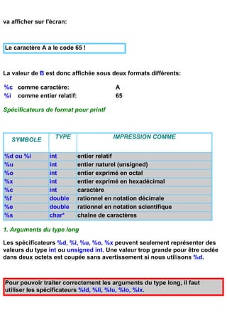 va afficher sur l'écran:



Le caractère A a le code 65 !



La valeur de B est donc affichée sous deux formats différents:

%c comme caractère:                     A
%i comme entier relatif:                65

Spécificateurs de format pour printf



   SYMBOLE         TYPE                IMPRESSION COMME


%d ou %i         int       entier relatif
%u               int       entier naturel (unsigned)
%o               int       entier exprimé en octal
%x               int       entier exprimé en hexadécimal
%c               int       caractère
%f               double    rationnel en notation décimale
%e               double    rationnel en notation scientifique
%s               char*     chaîne de caractères

1. Arguments du type long

Les spécificateurs %d, %i, %u, %o, %x peuvent seulement représenter des
valeurs du type int ou unsigned int. Une valeur trop grande pour être codée
dans deux octets est coupée sans avertissement si nous utilisons %d.



Pour pouvoir traiter correctement les arguments du type long, il faut
utiliser les spécificateurs %ld, %li, %lu, %lo, %lx.
 