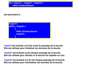 for ( <expr1> ; <expr2> ; <expr3> )
         <bloc d'instructions>



est équivalent à :



     <expr1>;
     while ( <expr2> )
           {
             <bloc d'instructions>
             <expr3>;
           }



<expr1>est évaluée une fois avant le passage de la boucle.
Elle est utilisée pour initialiser les données de la boucle.

<expr2> est évaluée avant chaque passage de la boucle.
Elle est utilisée pour décider si la boucle est répétée ou non.

<expr3> est évaluée à la fin de chaque passage de la boucle.
Elle est utilisée pour réinitialiser les données de la boucle.
 