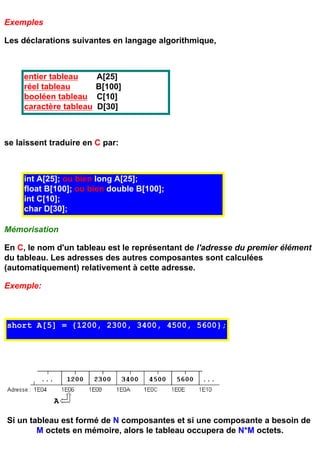 Exemples

Les déclarations suivantes en langage algorithmique,



     entier tableau      A[25]
     réel tableau        B[100]
     booléen tableau     C[10]
     caractère tableau   D[30]



se laissent traduire en C par:



     int A[25]; ou bien long A[25];
     float B[100]; ou bien double B[100];
     int C[10];
     char D[30];

Mémorisation

En C, le nom d'un tableau est le représentant de l'adresse du premier élément
du tableau. Les adresses des autres composantes sont calculées
(automatiquement) relativement à cette adresse.

Exemple:



short A[5] = {1200, 2300, 3400, 4500, 5600};




Si un tableau est formé de N composantes et si une composante a besoin de
        M octets en mémoire, alors le tableau occupera de N*M octets.
 