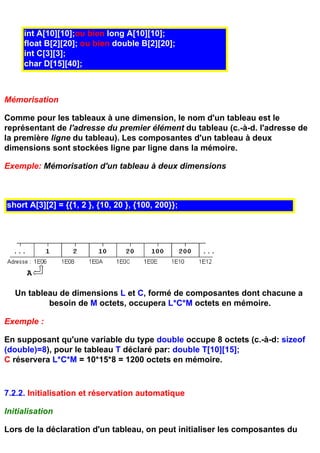 int A[10][10];ou bien long A[10][10];
     float B[2][20]; ou bien double B[2][20];
     int C[3][3];
     char D[15][40];



Mémorisation

Comme pour les tableaux à une dimension, le nom d'un tableau est le
représentant de l'adresse du premier élément du tableau (c.-à-d. l'adresse de
la première ligne du tableau). Les composantes d'un tableau à deux
dimensions sont stockées ligne par ligne dans la mémoire.

Exemple: Mémorisation d'un tableau à deux dimensions



short A[3][2] = {{1, 2 }, {10, 20 }, {100, 200}};




   Un tableau de dimensions L et C, formé de composantes dont chacune a
           besoin de M octets, occupera L*C*M octets en mémoire.

Exemple :

En supposant qu'une variable du type double occupe 8 octets (c.-à-d: sizeof
(double)=8), pour le tableau T déclaré par: double T[10][15];
C réservera L*C*M = 10*15*8 = 1200 octets en mémoire.



7.2.2. Initialisation et réservation automatique

Initialisation

Lors de la déclaration d'un tableau, on peut initialiser les composantes du
 