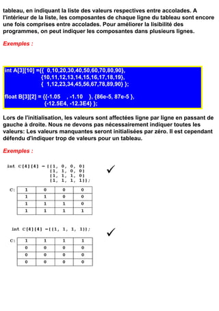 tableau, en indiquant la liste des valeurs respectives entre accolades. A
l'intérieur de la liste, les composantes de chaque ligne du tableau sont encore
une fois comprises entre accolades. Pour améliorer la lisibilité des
programmes, on peut indiquer les composantes dans plusieurs lignes.

Exemples :



int A[3][10] ={{ 0,10,20,30,40,50,60,70,80,90},
               {10,11,12,13,14,15,16,17,18,19},
               { 1,12,23,34,45,56,67,78,89,90} };

float B[3][2] = {{-1.05 , -1.10 }, {86e-5, 87e-5 },
                 {-12.5E4, -12.3E4} };

Lors de l'initialisation, les valeurs sont affectées ligne par ligne en passant de
gauche à droite. Nous ne devons pas nécessairement indiquer toutes les
valeurs: Les valeurs manquantes seront initialisées par zéro. Il est cependant
défendu d'indiquer trop de valeurs pour un tableau.

Exemples :
 