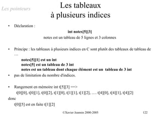 Les pointeurs                      Les tableaux
                                à plusieurs indices
   •   Déclaration :
                                           int notes[5][3]
                           notes est un tableau de 5 lignes et 3 colonnes

   •   Principe : les tableaux à plusieurs indices en C sont plutôt des tableaux de tableau de
       …
           notes[5][1] est un int
           notes[5] est un tableau de 3 int
           notes est un tableau dont chaque élément est un tableau de 3 int
   •   pas de limitation du nombre d'indices.

   •  Rangement en mémoire int t[5][3] ==>
        t[0][0], t[0][1], t[0][2], t[1][0], t[1][1], t[1][2], …. t[4][0], t[4][1], t[4][2]
   donc
      t[0][5] est en faite t[1][2]
                                        ©Xavier Jeannin 2000-2005                            122
 