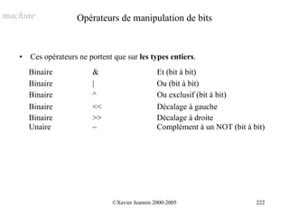 machine              Opérateurs de manipulation de bits


   •   Ces opérateurs ne portent que sur les types entiers.
       Binaire            &                      Et (bit à bit)
       Binaire            |                      Ou (bit à bit)
       Binaire            ^                      Ou exclusif (bit à bit)
       Binaire            <<                     Décalage à gauche
       Binaire            >>                     Décalage à droite
       Unaire             ~                      Complément à un NOT (bit à bit)




                                ©Xavier Jeannin 2000-2005                    222
 