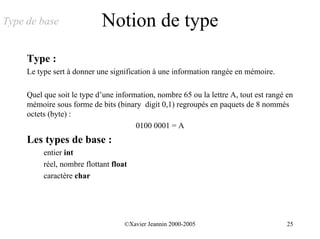 Type de base                Notion de type
     Type :
     Le type sert à donner une signification à une information rangée en mémoire.

     Quel que soit le type d’une information, nombre 65 ou la lettre A, tout est rangé en
     mémoire sous forme de bits (binary digit 0,1) regroupés en paquets de 8 nommés
     octets (byte) :
                                       0100 0001 = A
     Les types de base :
          entier int
          réel, nombre flottant float
          caractère char




                                    ©Xavier Jeannin 2000-2005                          25
 