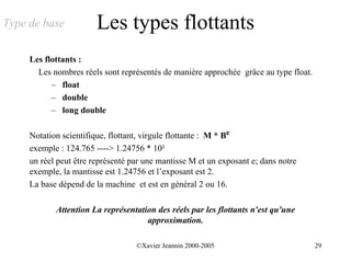 Type de base            Les types flottants
     Les flottants :
       Les nombres réels sont représentés de manière approchée grâce au type float.
           – float
           – double
           – long double

     Notation scientifique, flottant, virgule flottante : M * Be
     exemple : 124.765 ----> 1.24756 * 10²
     un réel peut être représenté par une mantisse M et un exposant e; dans notre
     exemple, la mantisse est 1.24756 et l’exposant est 2.
     La base dépend de la machine et est en général 2 ou 16.

            Attention La représentation des réels par les flottants n'est qu'une
                                     approximation.

                                   ©Xavier Jeannin 2000-2005                          29
 