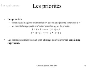 Les opérateurs                  Les priorités

  •   Les priorités
       – comme dans l’algèbre traditionnelle * et / ont une priorité supérieure à + -
       – les parenthèses permettent d’outrepasser les règles de priorité.
                              3 * 4 + 5 <==> (3 * 4) + 5
                             3 * (4 + 5) <==> 3 * (4 + 5 )


  •   Les priorités sont définies et sont utilisées pour fournir un sens à une
      expression.




                                    ©Xavier Jeannin 2000-2005                           41
 