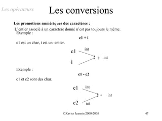 Les opérateurs            Les conversions
     Les promotions numériques des caractères :
     L’entier associé à un caractère donné n’est pas toujours le même.
      Exemple :
                                             c1 + i
      c1 est un char, i est un entier.
                                                 int
                                        c1
                                                          +        int
                                        i
      Exemple :
                                             c1 - c2
      c1 et c2 sont des char.

                                            c1    int
                                                               -     int
                                            c2    int

                                   ©Xavier Jeannin 2000-2005               47
 