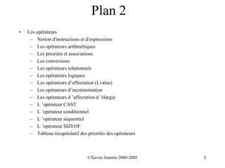 Plan 2
•   Les opérateurs
     – Notion d'instructions et d'expressions
     – Les opérateurs arithmétiques
     – Les priorités et associations
     – Les conversions
     – Les opérateurs relationnels
     – Les opérateurs logiques
     – Les opérateurs d’affectation (Lvalue)
     – Les opérateurs d’incrémentation
     – Les opérateurs d ’affectation d ’élargie
     – L ’opérateur CAST
     – L ’opérateur conditionnel
     – L ’opérateur séquentiel
     – L ’opérateur SIZEOF
     – Tableau récapitulatif des priorités des opérateurs



                                 ©Xavier Jeannin 2000-2005   5
 