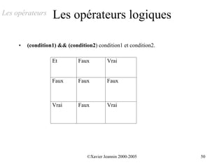 Les opérateurs     Les opérateurs logiques

     •   (condition1) && (condition2) condition1 et condition2.

                   Et         Faux          Vrai


                   Faux       Faux          Faux



                   Vrai       Faux          Vrai




                                  ©Xavier Jeannin 2000-2005       50
 