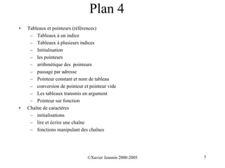Plan 4
•   Tableaux et pointeurs (références)
     – Tableaux à un indice
     – Tableaux à plusieurs indices
     – Initialisation
     – les pointeurs
     – arithmétique des pointeurs
     – passage par adresse
     – Pointeur constant et nom de tableau
     – conversion de pointeur et pointeur vide
     – Les tableaux transmis en argument
     – Pointeur sur fonction
•   Chaîne de caractères
     – initialisations
     – lire et écrire une chaîne
     – fonctions manipulant des chaînes




                                ©Xavier Jeannin 2000-2005   7
 
