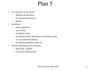 Plan 5
•   Les structures et les unions
      – tableaux de structures
      – les structures récursives
      – unions
•   les fichiers
      – accès séquentiel
      – accès direct
      – les fichiers textes
      – les entrées-sorties formatées et les fichiers textes
      – Les ouvertures de fichiers
      – les fichiers prédéfinis stdin etc...
•   Gestion dynamique de la mémoire
      – MALLOC et FREE
      – CALLOC et REALLOC




                                   ©Xavier Jeannin 2000-2005   8
 