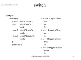 Les instructions                       switch

    Exemple :
       switch (n)                               si n == 0 le pgrm affiche
          {case 0 : printf("zeron");               zero
           case 1 : printf("unn");                 un
                     break;                         fin
            case 2 : printf("deuxn");          si n == 1 le pgrm affiche
                     break;                         un
           default : printf("defautn");            fin
                     break;                     si n == 2 le pgrm affiche
          }                                         deux
          printf("fin");                            fin
                                                si n == 23 le pgrm affiche
                                                    defaut
                                                    fin
                                    ©Xavier Jeannin 2000-2005                84
 