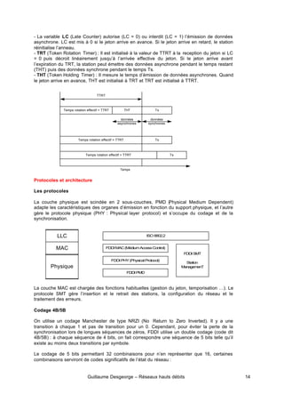 Guillaume Desgeorge – Réseaux hauts débits 14
- La variable LC (Late Counter) autorise (LC = 0) ou interdit (LC = 1) l’émission de données
asynchrone. LC est mis à 0 si le jeton arrive en avance. Si le jeton arrive en retard, le station
réinitialise l’anneau.
- TRT (Token Rotation Timer) : Il est initialisé à la valeur de TTRT à la reception du jeton si LC
= 0 puis décroit linéairement jusqu’à l’arrivée effective du jeton. Si le jeton arrive avant
l’expiration du TRT, la station peut émettre des données asynchrone pendant le temps restant
(THT) puis des données synchrone pendant le temps Ts.
- THT (Token Holding Timer) : Il mesure le temps d’émission de données asynchrones. Quand
le jeton arrive en avance, THT est initialisé à TRT et TRT est initialisé à TTRT.
Protocoles et architecture
Les protocoles
La couche physique est scindée en 2 sous-couches, PMD (
Physical Medium Dependent)
adapte les caractéristiques des organes d’émission en fonction du support physique, et l’autre
gère le protocole physique (PHY : Physical layer protocol) et s’occupe du codage et de la
synchronisation.
La couche MAC est chargée des fonctions habituelles (gestion du jeton, temporisation …). Le
protocole SMT gère l’insertion et le retrait des stations, la configuration du réseau et le
traitement des erreurs.
Codage 4B/5B
On utilise un codage Manchester de type NRZI (No Return to Zero Inverted). Il y a une
transition à chaque 1 et pas de transition pour un 0. Cependant, pour éviter la perte de la
synchronisation lors de longues séquences de zéros, FDDI utilise un double codage (code dit
4B/5B) : à chaque séquence de 4 bits, on fait correspondre une séquence de 5 bits telle qu’il
existe au moins deux transitions par symbole.
Le codage de 5 bits permettant 32 combinaisons pour n’en représenter que 16, certaines
combinaisons serviront de codes significatifs de l’état du réseau :
Temps
TTRT
Temps rotation effectif < TTRT THT Ts
Temps rotation effectif = TTRT Ts
Temps rotation effectif > TTRT Ts
données
asynchrones
données
synchrones
LLC
MAC
Physique
ISO 8802.2
FDDIMAC(MédiumAccessControl)
FDDIPHY(PhysicalProtocol)
FDDIPMD
FDDISMT
Station
ManagemenT
 