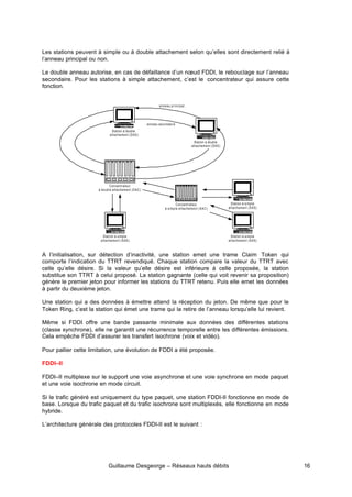 Guillaume Desgeorge – Réseaux hauts débits 16
Les stations peuvent à simple ou à double attachement selon qu’elles sont directement relié à
l’anneau principal ou non.
Le double anneau autorise, en cas de défaillance d’un nœud FDDI, le rebouclage sur l’anneau
secondaire. Pour les stations à simple attachement, c’est le concentrateur qui assure cette
fonction.
A l’initialisation, sur détection d’inactivité, une station emet une trame Claim Token qui
comporte l’indication du TTRT revendiqué. Chaque station compare la valeur du TTRT avec
celle qu’elle désire. Si la valeur qu’elle désire est inférieure à celle proposée, la station
substitue son TTRT à celui proposé. La station gagnante (celle qui voit revenir sa proposition)
génère le premier jeton pour informer les stations du TTRT retenu. Puis elle emet les données
à partir du deuxième jeton.
Une station qui a des données à émettre attend la réception du jeton. De même que pour le
Token Ring, c’est la station qui émet une trame qui la retire de l’anneau lorsqu’elle lui revient.
Même si FDDI offre une bande passante minimale aux données des différentes stations
(classe synchrone), elle ne garantit une récurrence temporelle entre les différentes émissions.
Cela empêche FDDI d’assurer les transfert isochrone (voix et vidéo).
Pour pallier cette limitation, une évolution de FDDI a été proposée.
FDDI–II
FDDI–II multiplexe sur le support une voie asynchrone et une voie synchrone en mode paquet
et une voie isochrone en mode circuit.
Si le trafic généré est uniquement du type paquet, une station FDDI-II fonctionne en mode de
base. Lorsque du trafic paquet et du trafic isochrone sont multiplexés, elle fonctionne en mode
hybride.
L’architecture générale des protocoles FDDI-II est le suivant :
Concentrateur
à double attachement (DAC)
Station à double
attachement (DAS)
Station à double
attachement (DAS)
anneau principal
anneau secondaire
Concentrateur
à simple attachement (SAC)
Station à simple
attachement (SAS)
Station à simple
attachement (SAS)
Station à simple
attachement (SAS)
 