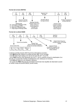 Guillaume Desgeorge – Réseaux hauts débits 21
Format de la trame DM-PDU
Format de la cellule DQDB
L’octet de contrôle d’accès (ACF) fournit les informations suivantes :
- le bit BB (Busy Bit) indique si la cellule est libre (BB = 0) ou occupée.
- le bit ST (Slot Type) indique si le slot est de type QA (ST = 0) ou PA.
- le bit PSR (Previous Slot Recieved) est mis à 1 par la machine suivant le destinataire d’un
slot afin qu’il puisse être réutilisé immédiatement (non utilisé pour le moment).
- le bit Res est réservé à une utilisation ultérieure.
- les quatre bits REQ (Request bit) permettent de formuler des requêtes de réservation suivant
un certain niveau de priorité (REQ3, priorité haute).
Segment Unit
44 octets
Données utiles et
bourrage éventuel
MID
10 bits
SN
4 bits
ST
2 bits
Segment type
00 : Continuation of Message (COM)
01 : End of Message (EOM)
10 : Beginning of Message (BOM)
11 : Single Segment Message (SSM)
Sequence Number
Numéro modulo 16
Message IDentifier
Nombre unique sur le
réseau commun à
tous les fragments.
Il identifie une
communication
PL
6 bits
CRC
10 bits
Payload Length
Indique la longueur
utile du champ de
données pour le
dernier fragment
Protège l'ensemble de
la trame DM-PDU
DM-PDU
48 octets
HCS
1 octet
P
2 bits
PT
2 bits
VCI
20 bits
ACF
1 octet
Header Check Sequence
Contrôle d'erreur sur l'en-tête
(CRC8)
Segment Priority
Contrôle de congestion lors
d'un raccordement vers un
réseau extérieur
Payload Type
Type de données transportées
(00 pour les données utilisateurs)
Virtual Circuit Identifier
Acces Control Field
BB
1 bit
ST
1 bit
Res
1 bit
PSR
1 bit
REQ0 à 3
4 bits
 