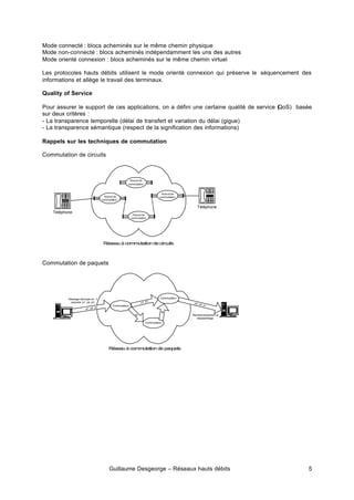 Guillaume Desgeorge – Réseaux hauts débits 5
Mode connecté : blocs acheminés sur le même chemin physique
Mode non-connecté : blocs acheminés indépendamment les uns des autres
Mode orienté connexion : blocs acheminés sur le même chemin virtuel
Les protocoles hauts débits utilisent le mode orienté connexion qui préserve le séquencement des
informations et allège le travail des terminaux.
Quality of Service
Pour assurer le support de ces applications, on a défini une certaine qualité de service (
QoS) basée
sur deux critères :
- La transparence temporelle (délai de transfert et variation du délai (gigue)
- La transparence sémantique (respect de la signification des informations)
Rappels sur les techniques de commutation
Commutation de circuits
Commutation de paquets
Téléphone
Téléphone
Réseau à commutation de circuits
Noeud de
commutation
Noeud de
commutation
Noeud de
commutation
Noeud de
commutation
Réseau à commutation de paquets
Commutateur
Commutateur
Commutateur
p1 p2 p3
Message découpé en 3
paquets :p1, p2, p3 p1 p3
p
2
p
2
p2 p3 p1
Réordonnancement et
réassamblage
 