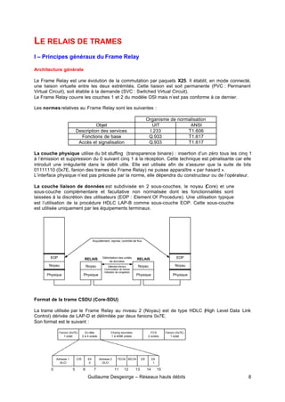 Guillaume Desgeorge – Réseaux hauts débits 8
LE RELAIS DE TRAMES
I – Principes généraux du Frame Relay
Architecture générale
Le Frame Relay est une évolution de la commutation par paquets X25. Il établit, en mode connecté,
une liaison virtuelle entre les deux extrémités. Cette liaison est soit permanente (PVC : Permanent
Virtual Circuit), soit établie à la demande (SVC : Switched Virtual Circuit).
Le Frame Relay couvre les couches 1 et 2 du modèle OSI mais n’est pas conforme à ce dernier.
Les normes relatives au Frame Relay sont les suivantes :
Organisme de normalisation
Objet UIT ANSI
Description des services I.233 T1.606
Fonctions de base Q.933 T1.617
Accès et signalisation Q.933 T1.617
La couche physique utilise du bit stuffing (transparence binaire) : insertion d’un zéro tous les cinq 1
à l’émission et suppression du 0 suivant cinq 1 à la réception. Cette technique est pénalisante car elle
introduit une irrégularité dans le débit utile. Elle est utilisée afin de s'assurer que la suite de bits
01111110 (0x7E, fanion des trames du Frame Relay) ne puisse apparaître « par hasard ».
L’interface physique n’est pas précisée par la norme, elle dépendra du constructeur ou de l’opérateur.
La couche liaison de données est subdivisée en 2 sous-couches, le noyau (
Core) et une
sous-couche complémentaire et facultative non normalisée dont les fonctionnalités sont
laissées à la discrétion des utilisateurs (EOP : Element Of Procedure). Une utilisation typique
est l’utilisation de la procédure HDLC LAP-B comme sous-couche EOP. Cette sous-couche
est utilisée uniquement par les équipements terminaux.
Format de la trame CSDU (Core-SDU)
La trame utilisée par le Frame Relay au niveau 2 (Noyau) est de type HDLC (High Level Data Link
Control) dérivée de LAP-D et délimitée par deux fanions 0x7E.
Son format est le suivant :
EOP
Noyau
Physique
Noyau
Physique
RELAIS EOP
Noyau
Physique
Noyau
Physique
RELAIS
Délimitation des unités
de données
Acquittement, reprise, contrôle de flux
Détectiond'erreur
Commutation de trames
Indication de congestion
Fanion (0x7E)
1 octet
En-tête
2 à 4 octets
Champ données
1 à 4096 octets
FCS
2 octets
Fanion (0x7E)
1 octet
Adresse 1
DLCI
C/R Adresse 2
DLCI
FECN BECN DE EA
1
0 5 6 7
EA
0
11 12 13 14 15
 