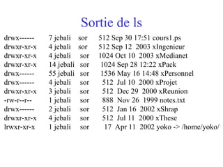 Sortie de ls
drwx------ 7 jebali sor 512 Sep 30 17:51 cours1.ps
drwxr-xr-x 4 jebali sor 512 Sep 12 2003 xIngenieur
drwxr-xr-x 4 jebali sor 1024 Oct 10 2003 xMedianet
drwxr-xr-x 14 jebali sor 1024 Sep 28 12:22 xPack
drwx------ 55 jebali sor 1536 May 16 14:48 xPersonnel
drwx------ 4 jebali sor 512 Jul 10 2000 xProjet
drwxr-xr-x 3 jebali sor 512 Dec 29 2000 xReunion
-rw-r--r-- 1 jebali sor 888 Nov 26 1999 notes.txt
drwx------ 2 jebali sor 512 Jan 16 2002 xShrap
drwxr-xr-x 4 jebali sor 512 Jul 11 2000 xThese
lrwxr-xr-x 1 jebali sor 17 Apr 11 2002 yoko -> /home/yoko/
 