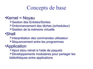 Concepts de base
•Kernel = Noyau
Gestion des Entrées/Sorties
Ordonnancement des tâches (scheduleur)
Gestion de la mémoire virtuelle
•Shell
Interprétation des commandes utilisateur
Séquencement entre les programmes
•Application
Ajout et|ou retrait à l’aide de paquets
Développements modulaires pour partager les
bibliothèques entre applications
 