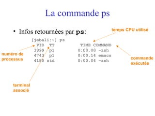 La commande ps
• Infos retournées par ps:
[jebali:~] ps
PID TT TIME COMMAND
3899 p1 0:00.08 -zsh
4743 p1 0:00.14 emacs
4180 std 0:00.04 -zsh
numéro de
processus
temps CPU utilisé
commande
exécutée
terminal
associé
 