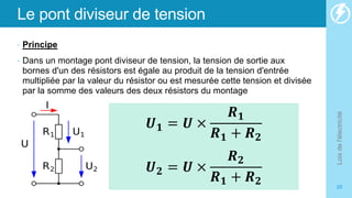 Le pont diviseur de tension
• Principe
• Dans un montage pont diviseur de tension, la tension de sortie aux
bornes d'un des résistors est égale au produit de la tension d'entrée
multipliée par la valeur du résistor ou est mesurée cette tension et divisée
par la somme des valeurs des deux résistors du montage
Lois
de
l'électricité
28
𝑼𝟏 = 𝑼 ×
𝑹𝟏
𝑹𝟏 + 𝑹𝟐
𝑼𝟐 = 𝑼 ×
𝑹𝟐
𝑹𝟏 + 𝑹𝟐
 