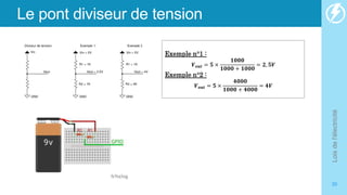 Le pont diviseur de tension
Lois
de
l'électricité
30
Exemple n°1 :
𝑽𝒐𝒖𝒕 = 𝟓 ×
𝟏𝟎𝟎𝟎
𝟏𝟎𝟎𝟎 + 𝟏𝟎𝟎𝟎
= 𝟐, 𝟓𝑽
Exemple n°2 :
𝑽𝒐𝒖𝒕 = 𝟓 ×
𝟒𝟎𝟎𝟎
𝟏𝟎𝟎𝟎 + 𝟒𝟎𝟎𝟎
= 𝟒𝑽
 